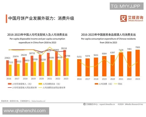 全球体育明星年收入排行榜揭秘历年变化与趋势分析 全球体育明星年收入排行榜揭秘历年变化与趋势分析