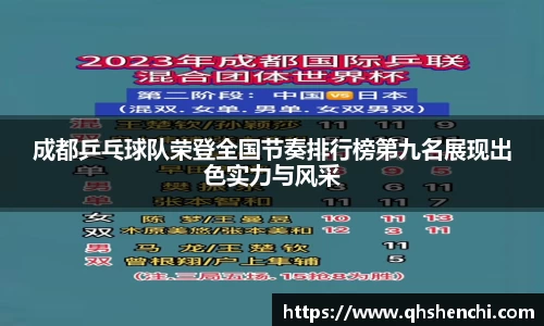 成都乒乓球队荣登全国节奏排行榜第九名展现出色实力与风采