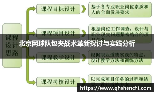 庄闲和游戏
